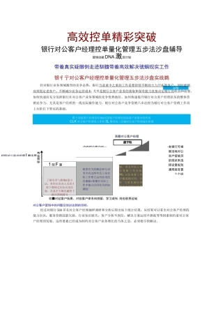 对公致胜—情景沙盘—银行对公客户营销控单量化管理五步法23天