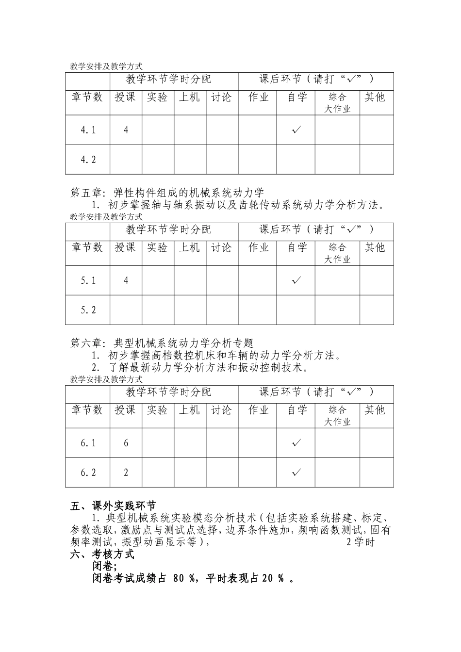 “机械动力学”课程教学大纲_第3页