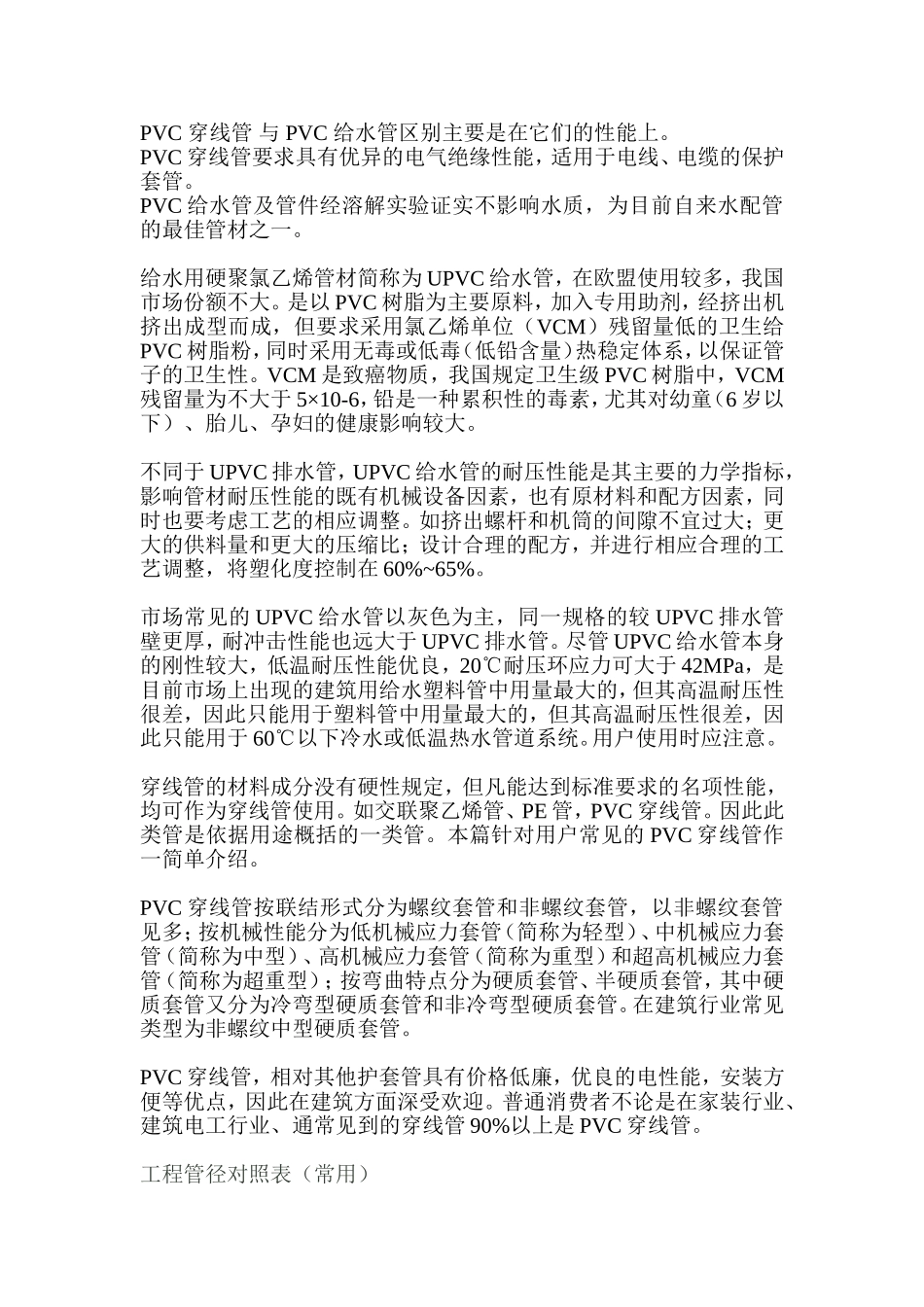 PVC穿线管规格_第1页