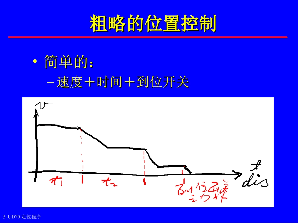 UD70位置控制_第3页