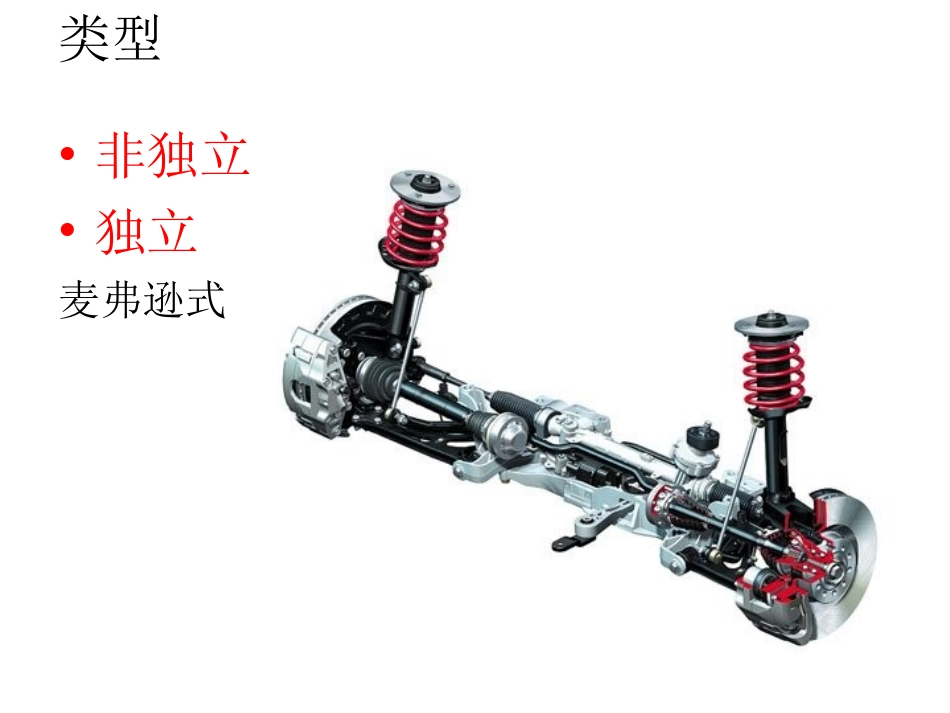 底盘与主动安全性系统_第3页