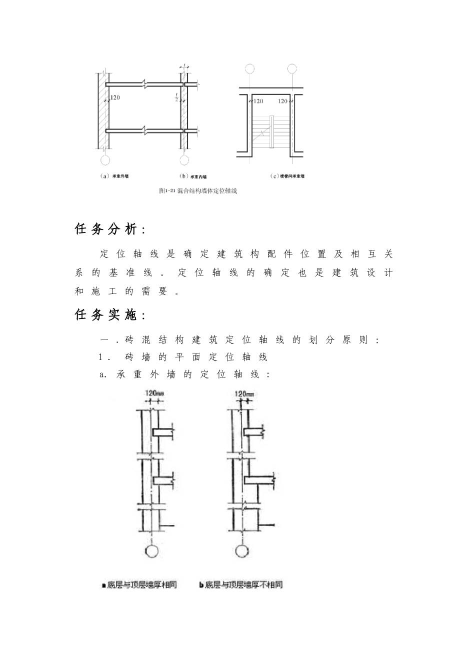CAD轴线标注规定_第2页