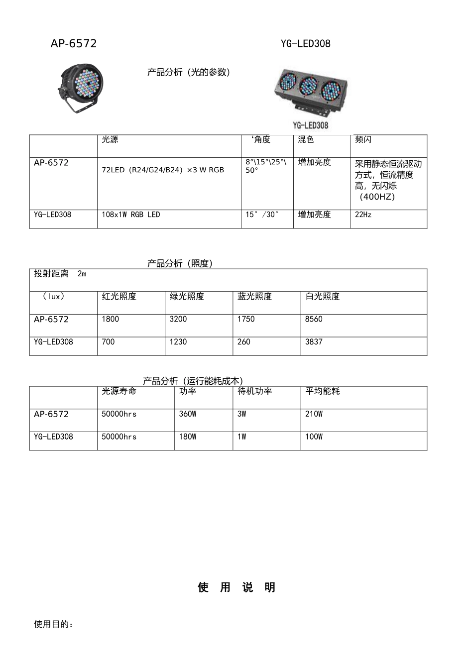 灯具使用比较参考方案_第2页