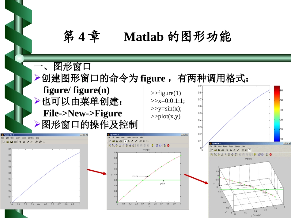 Matlab绘制曲线方法_第2页