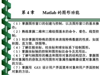 Matlab绘制曲线方法
