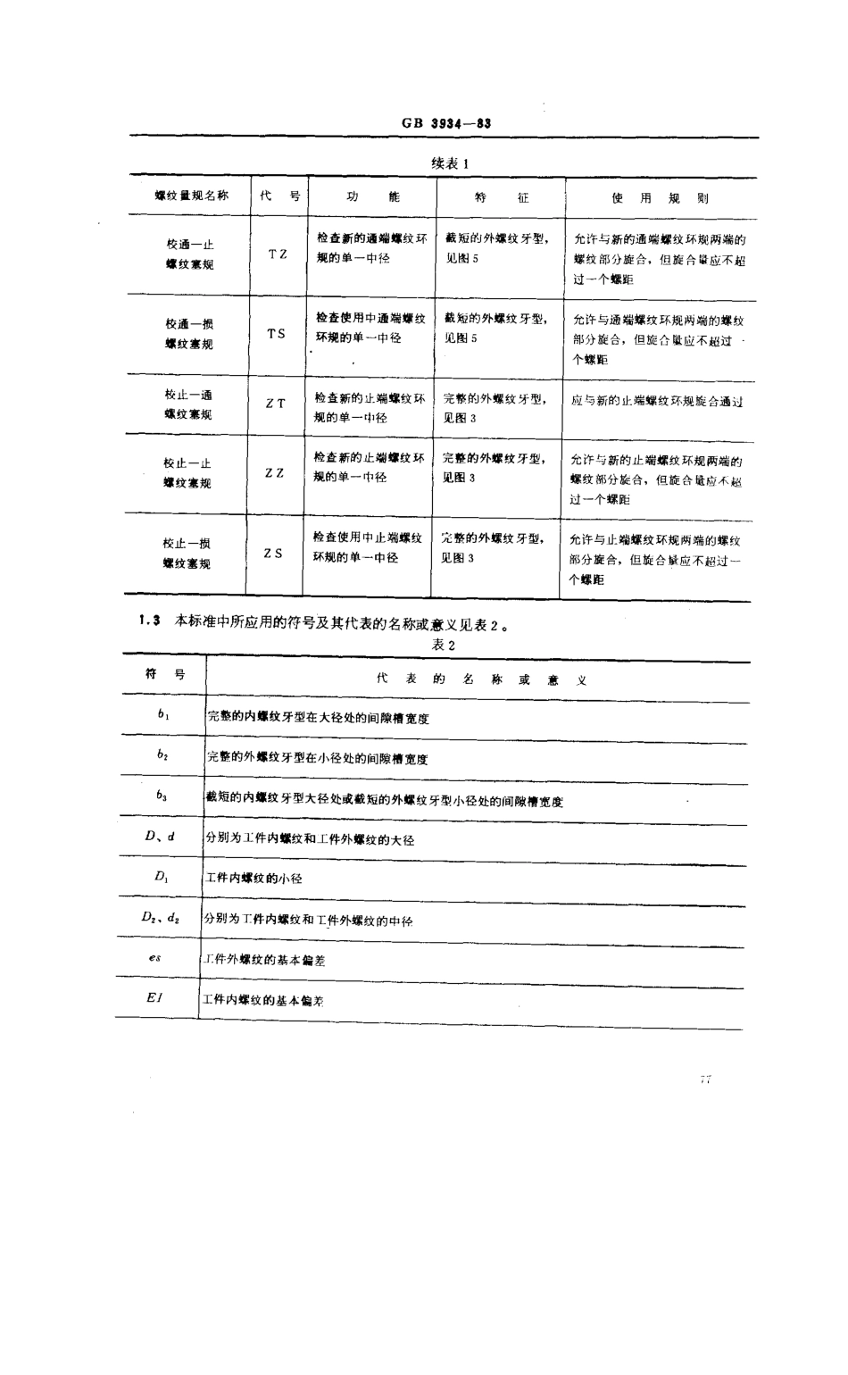 GB3934-83螺纹量规_第2页
