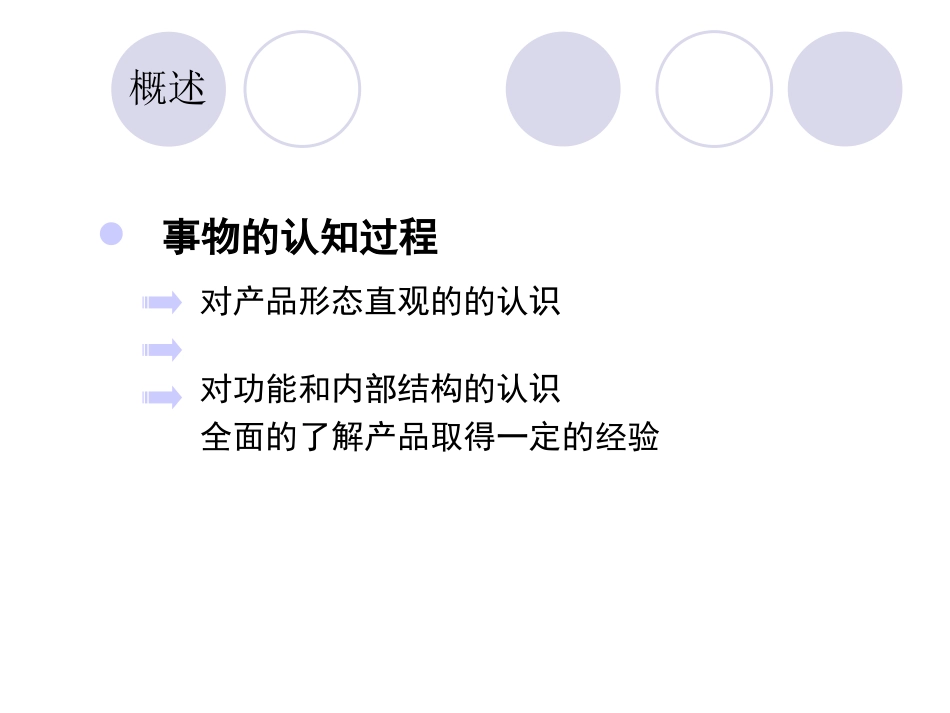 第6讲 产 品 语 义 学_第3页