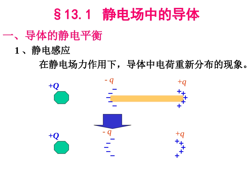 导体和电解质_第2页