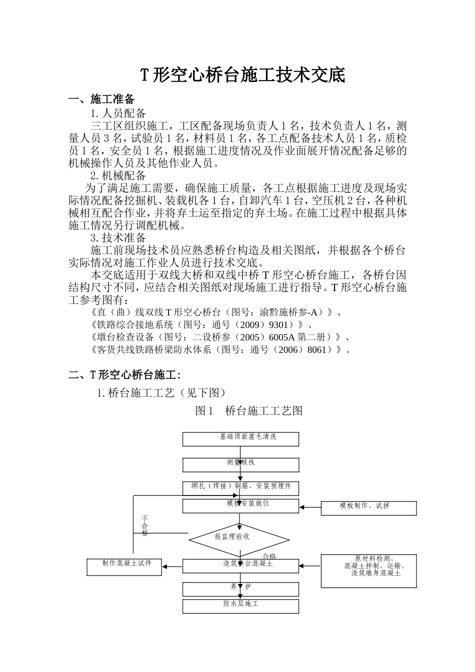 T形空心桥台施工技术交底_第1页