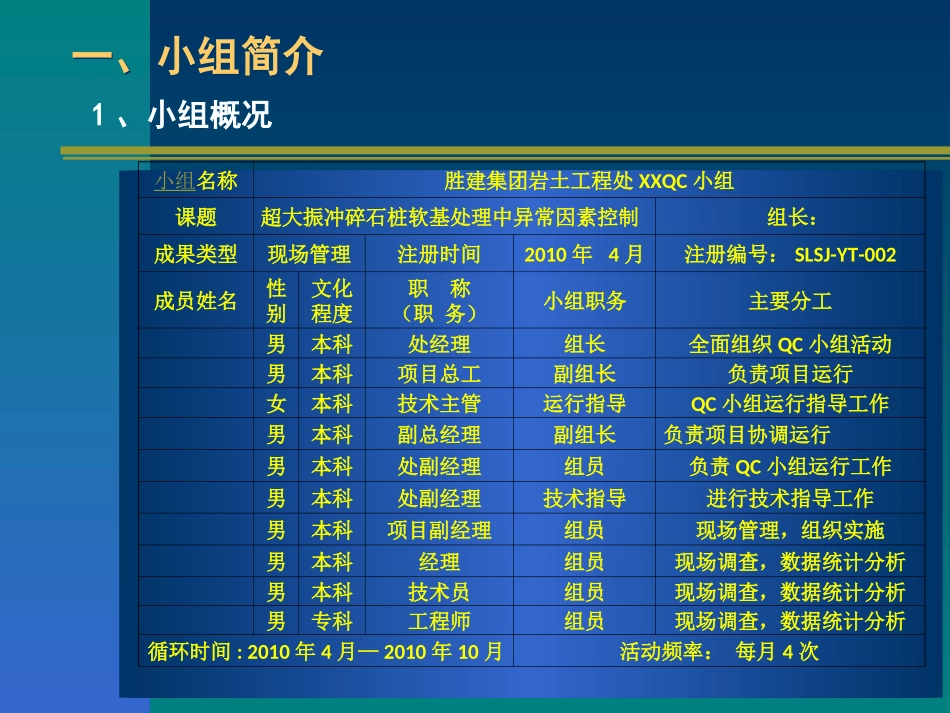 大功率振冲碎石桩软基处理中异常因素控制_第2页