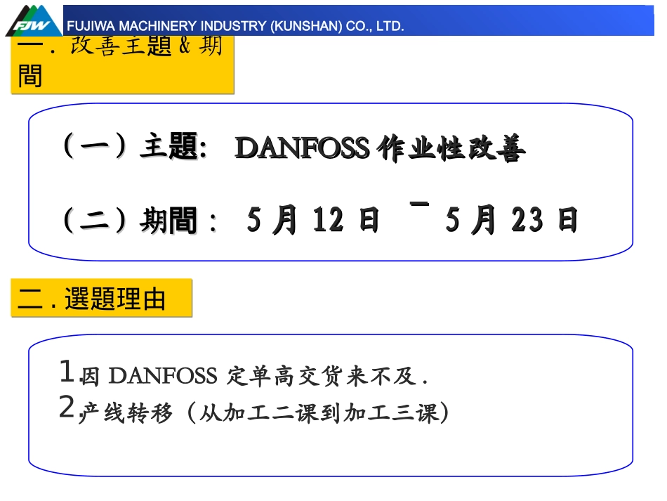 DANFOSSgaishan_第2页