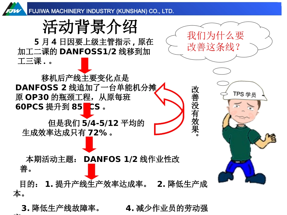 DANFOSSgaishan_第3页