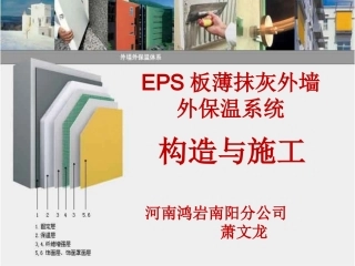 EPS板薄抹灰外墙外xwl
