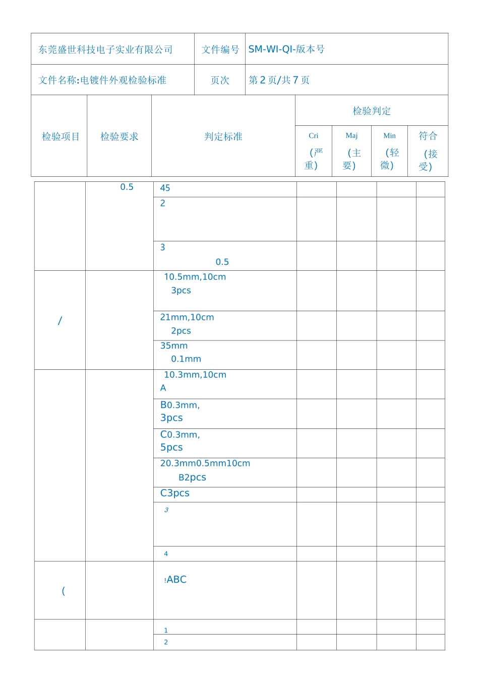 电镀件外观检验标准_第2页