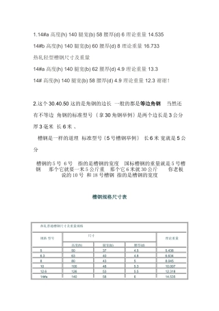 槽钢型号规格表