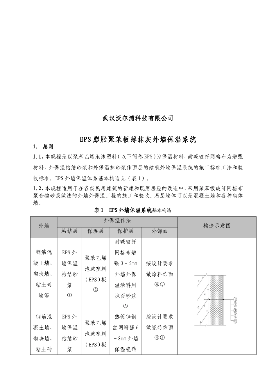 (涂料&瓷砖面)薄抹灰施工方案_第2页