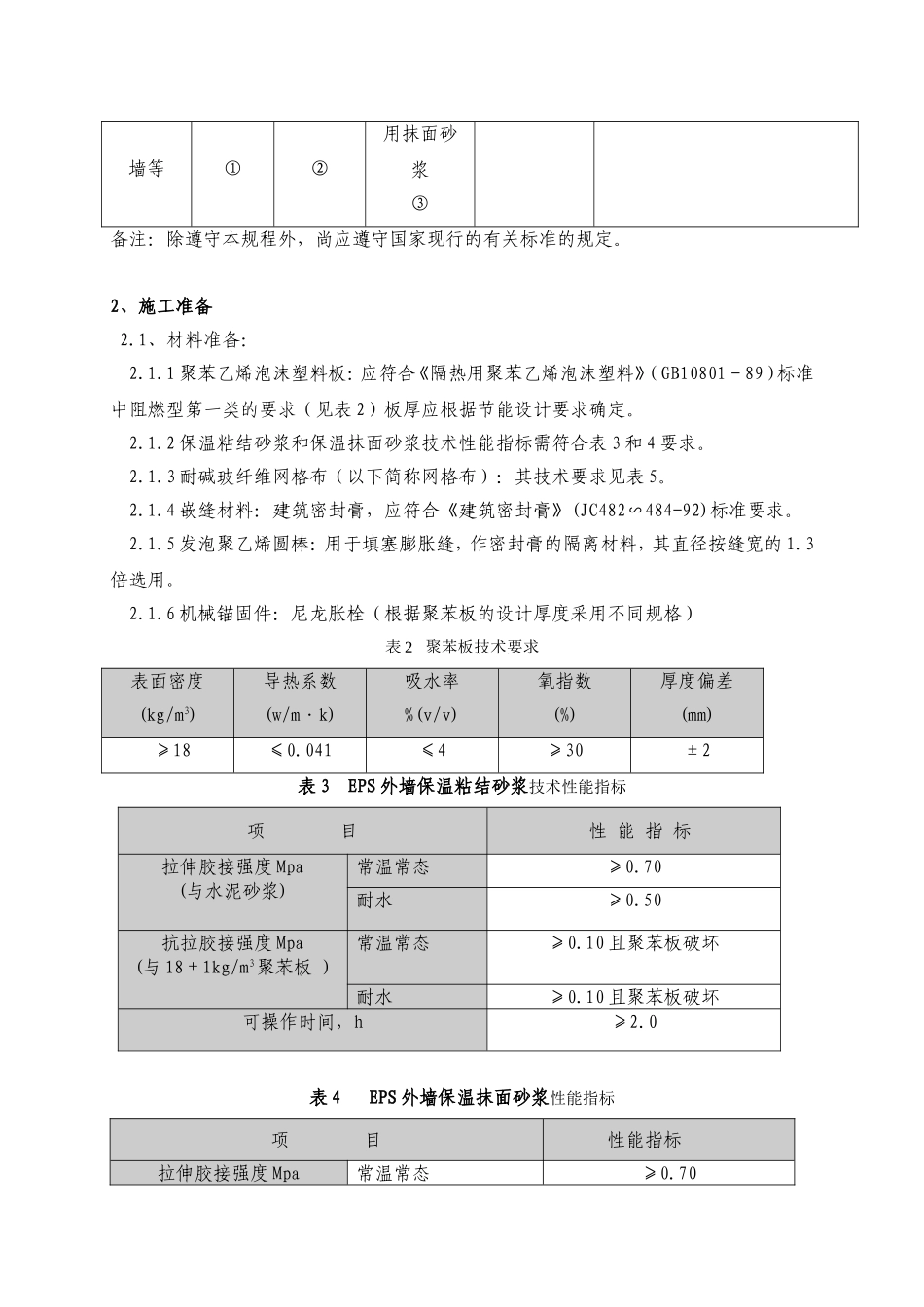 (涂料&瓷砖面)薄抹灰施工方案_第3页