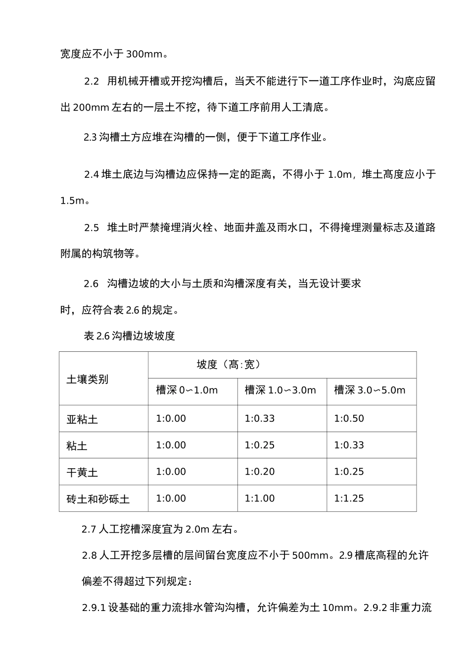 排水工程施工方法_第2页