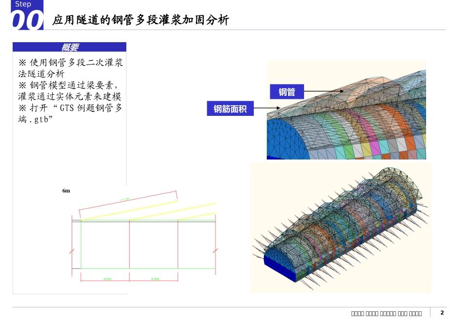 MIDAS GTS 3D 35超前支护(中文)_第2页