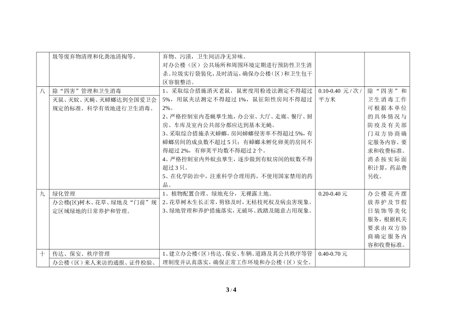 办公楼物业管理服务内容_第3页