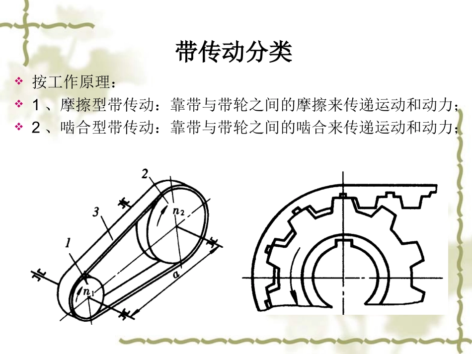 带传动的分类_第2页