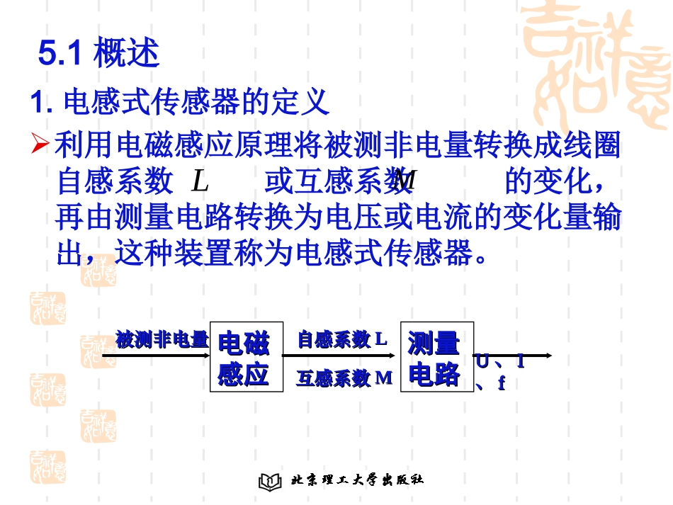 第5章 电感式传感器原理及其应用_第2页