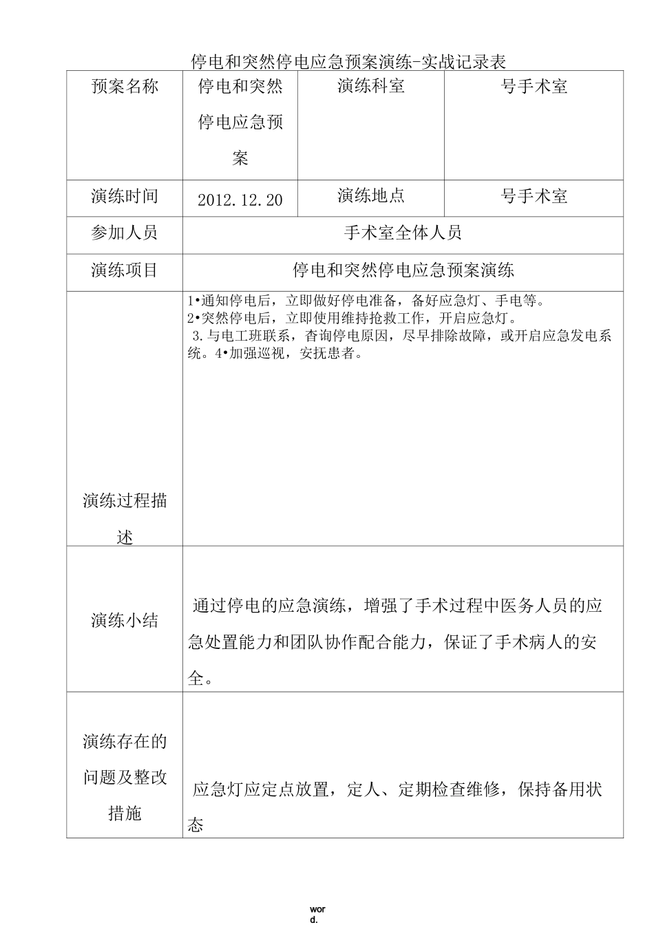 手术室应急预案演练(精选.)_第1页