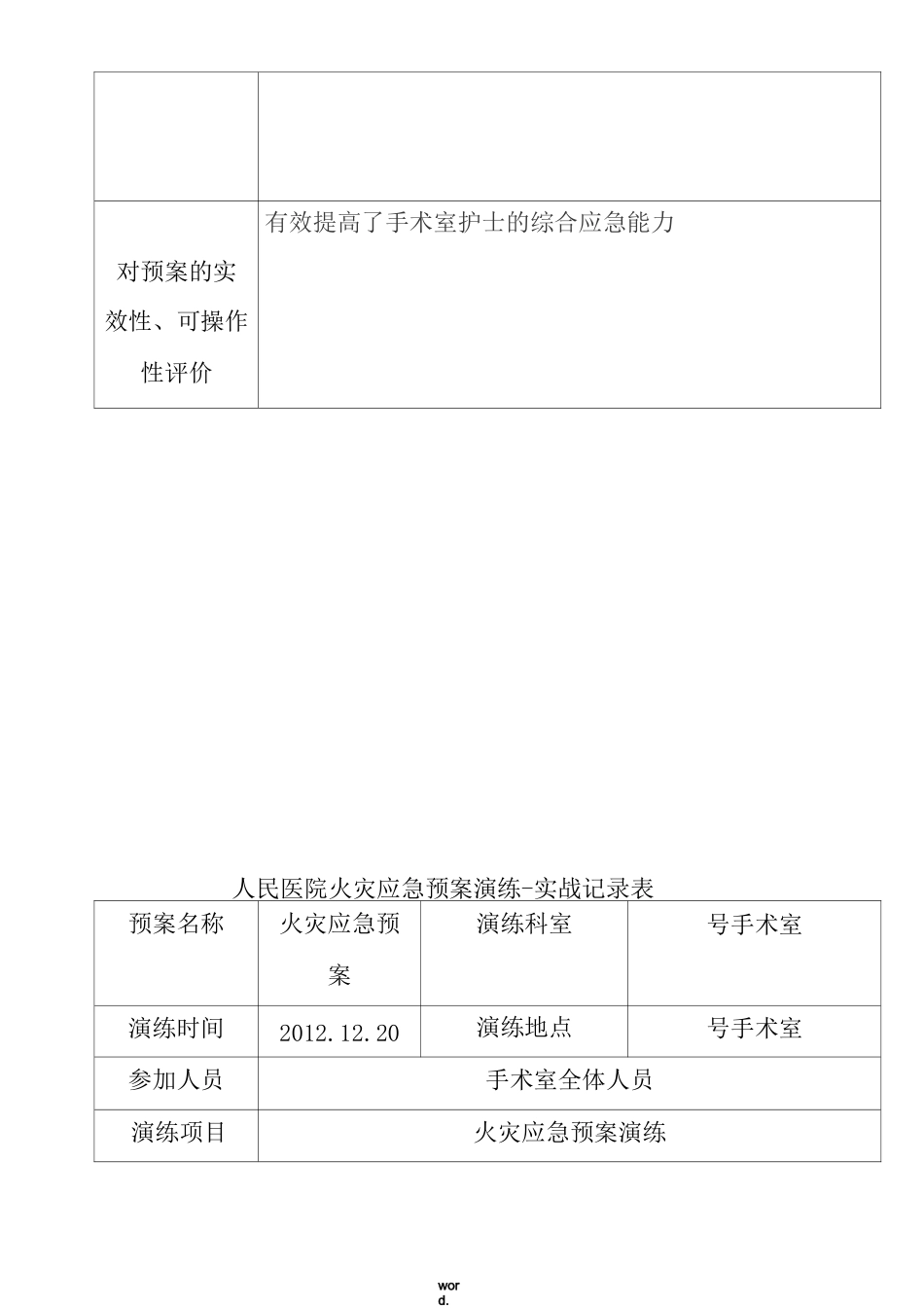 手术室应急预案演练(精选.)_第2页