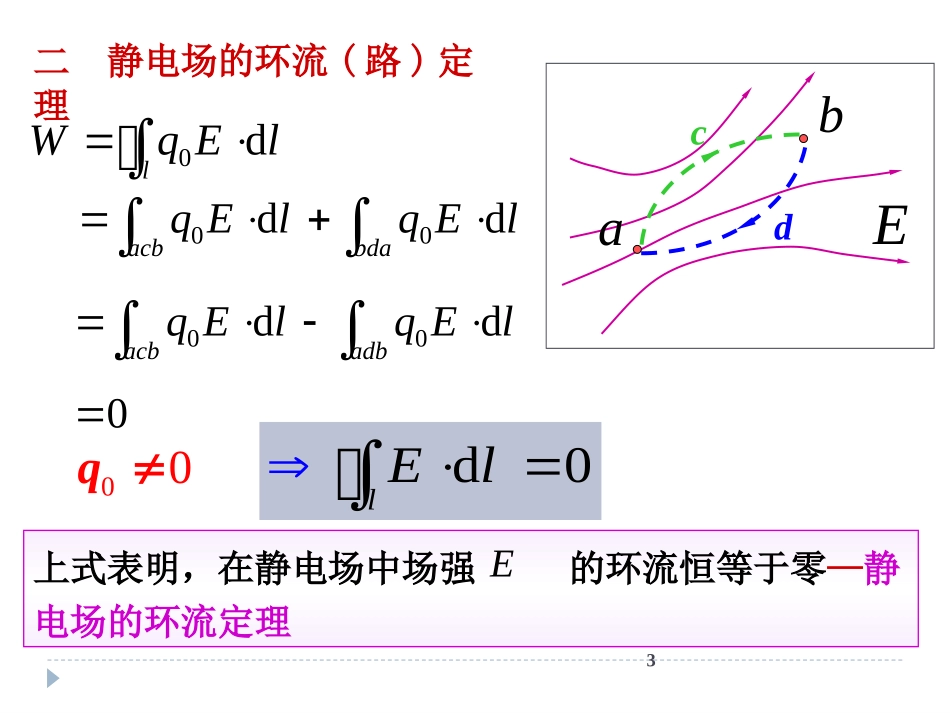大学物理 电场力的功  电势_第3页