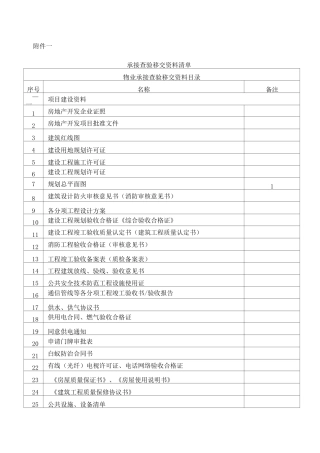 承接查验移交清单