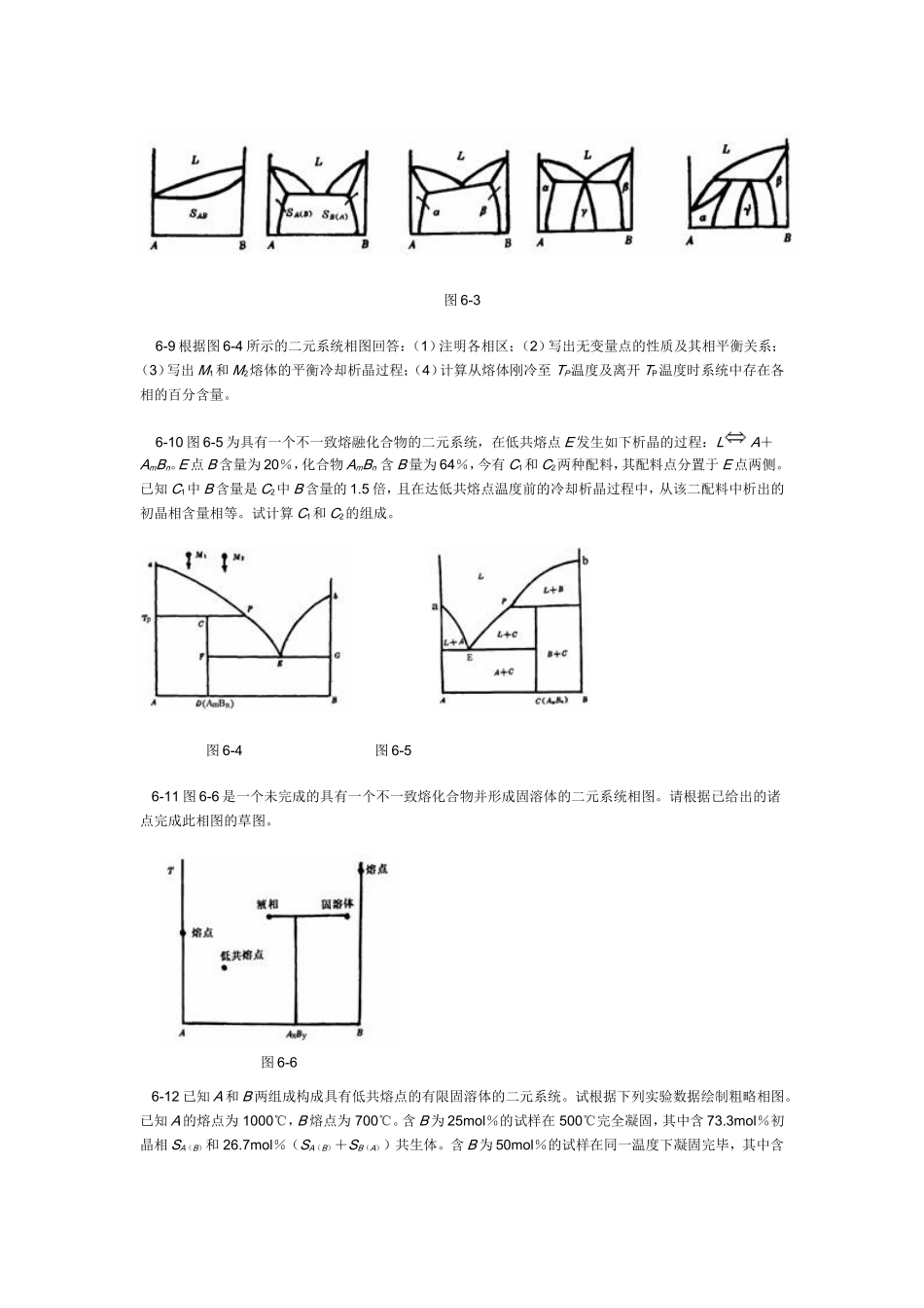 材料科学基础6习题and答案_第2页