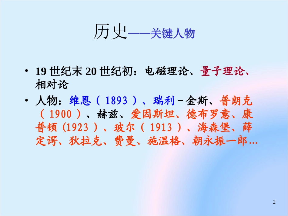 Ch3 量子力学导论_第2页