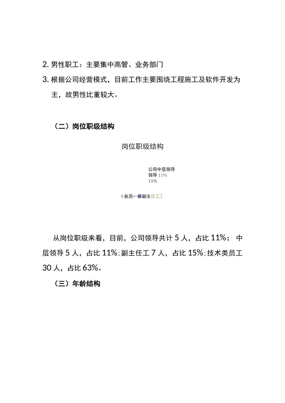 年度人事工作情况汇报 重要_第2页