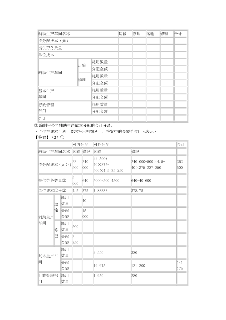第8章分配法练习_第2页