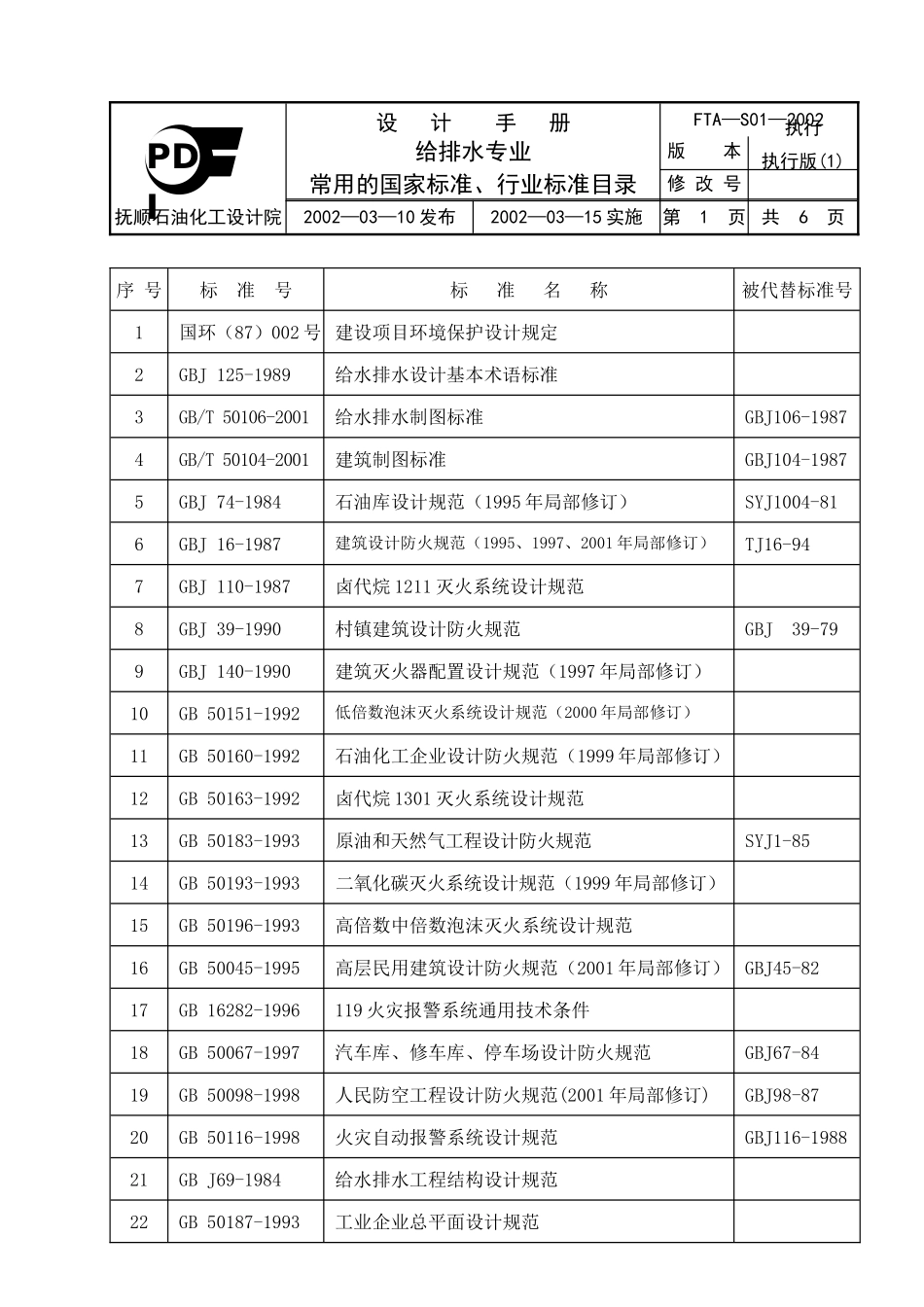 Fta-s01_第1页