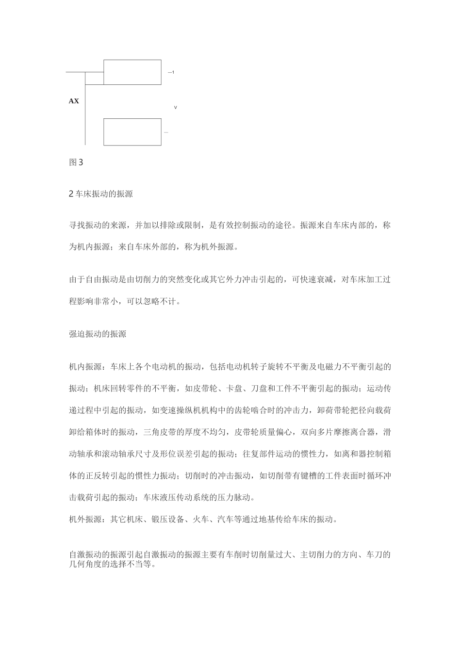 车床的振动及控制_第2页