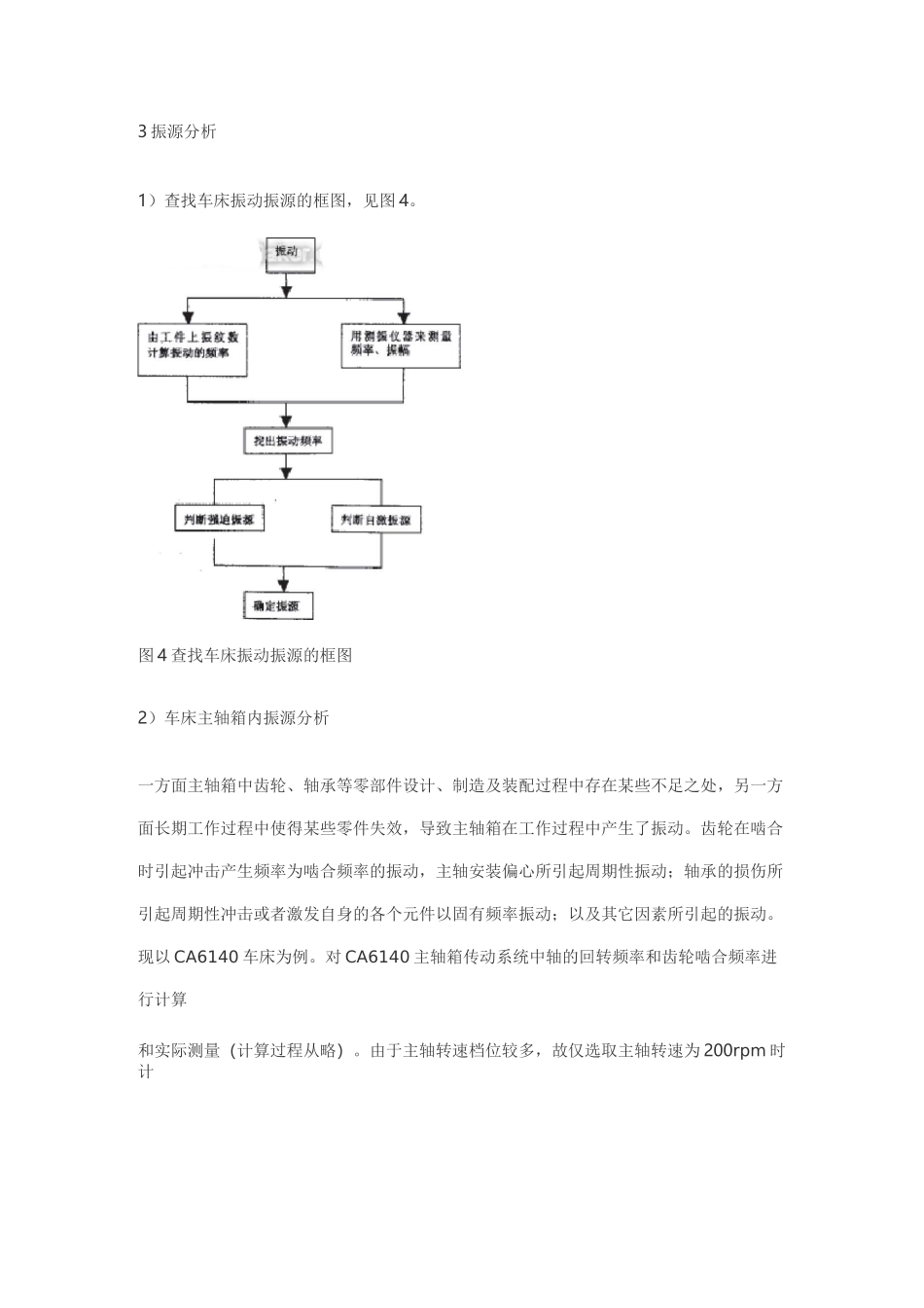 车床的振动及控制_第3页
