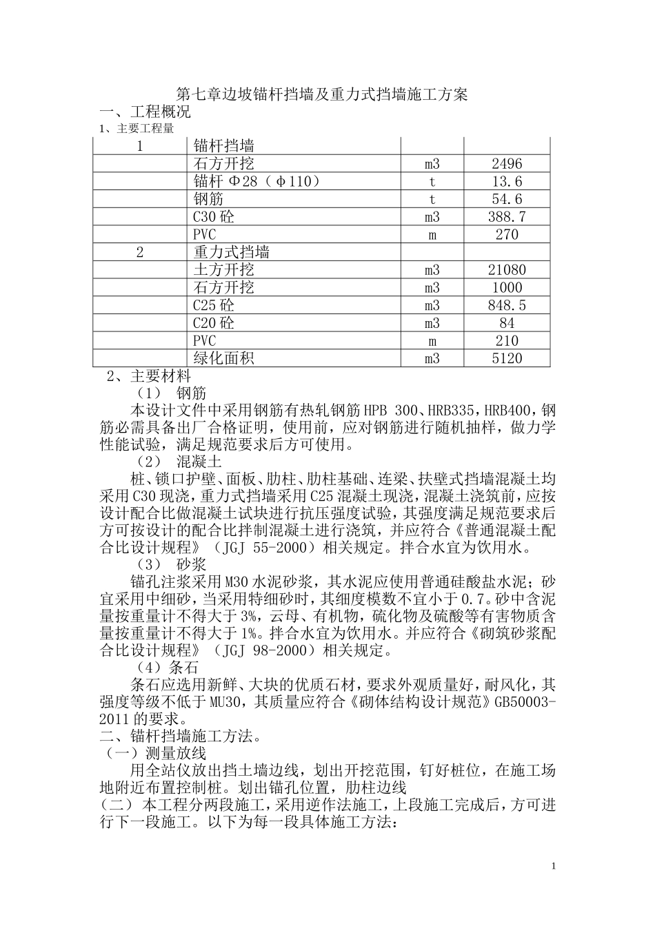 边坡锚杆挡墙施工方案_第1页