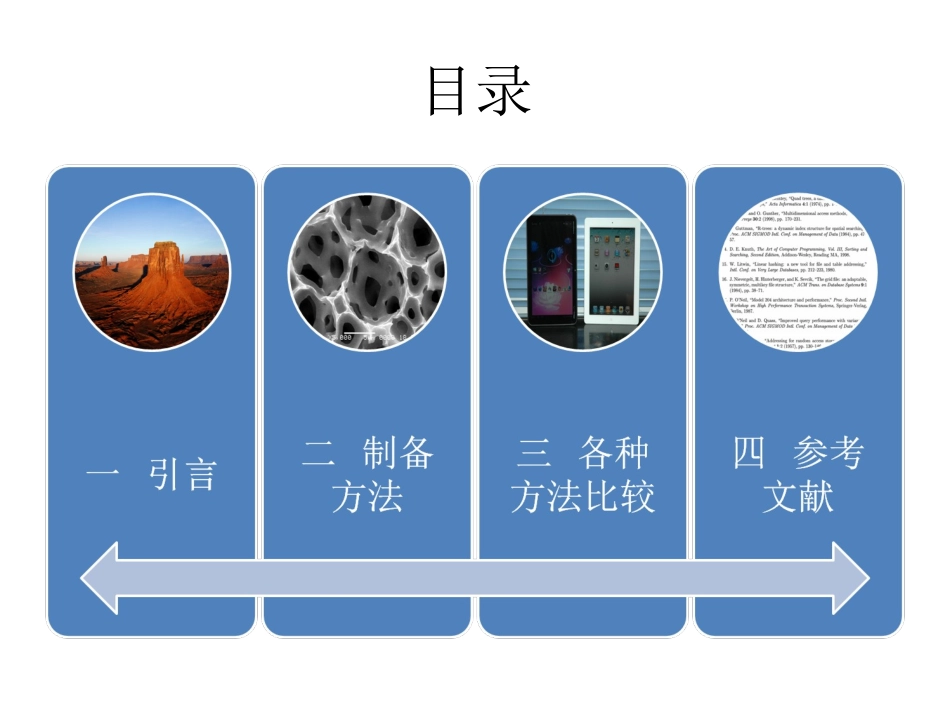 G01-无机空心球的制备方法_第2页