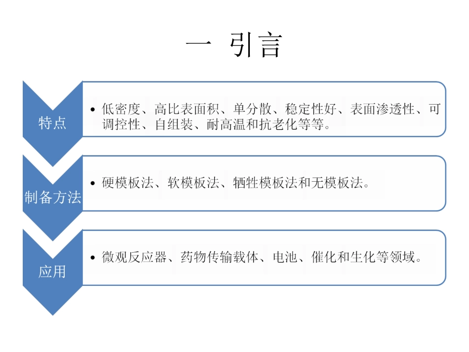 G01-无机空心球的制备方法_第3页