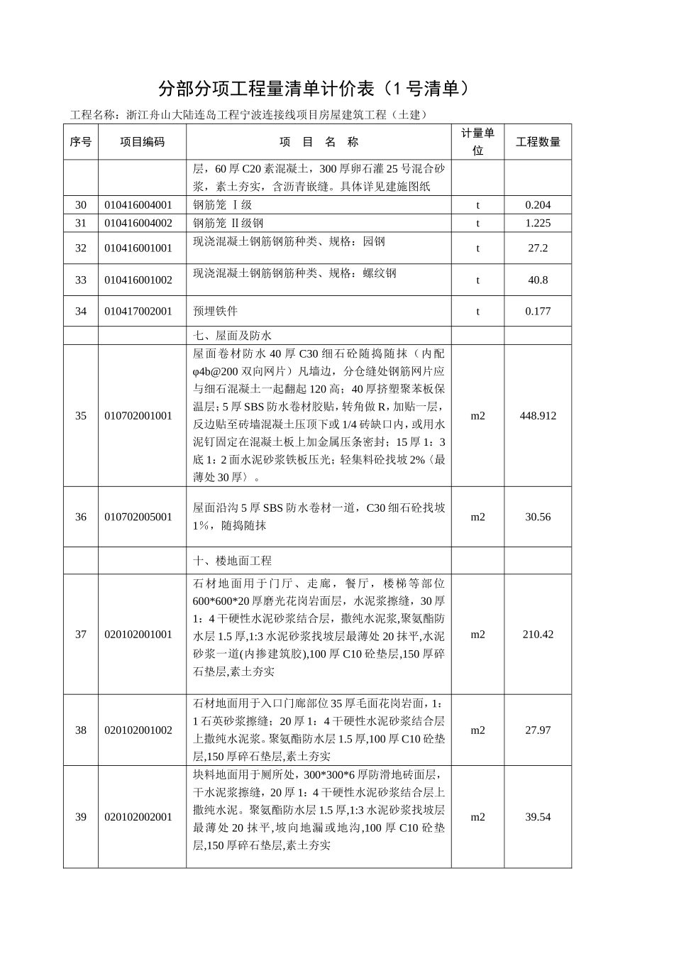 YMA110-2127_第3页