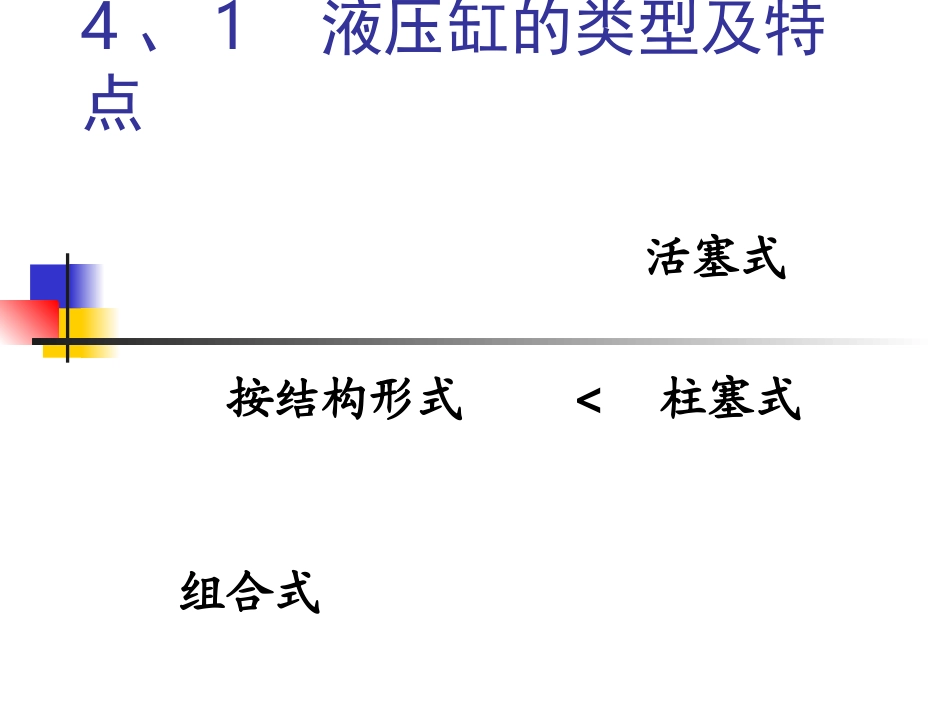 第4章  液压缸_第2页