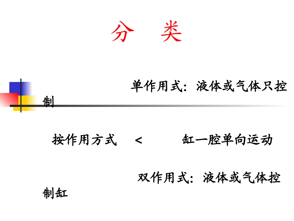 第4章  液压缸_第3页