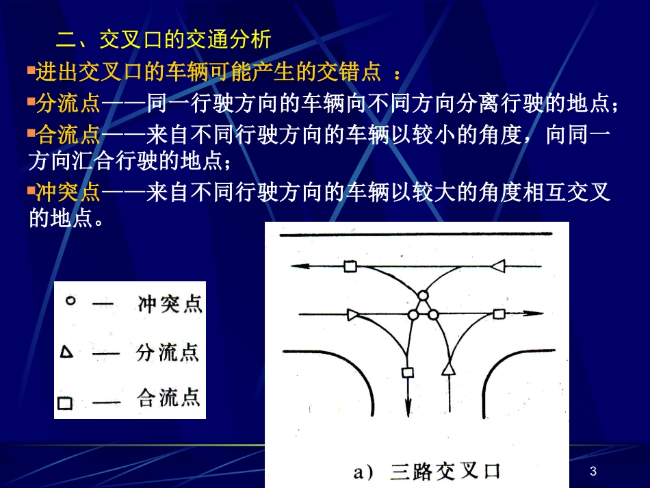道路勘测设计     第24讲 道路平面交叉设计8-1_第3页