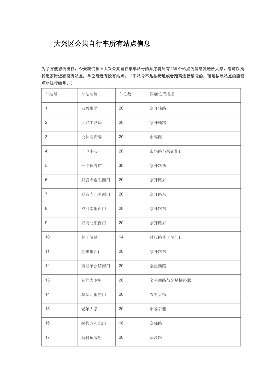 大兴区公共自行车所有站点信息_第1页