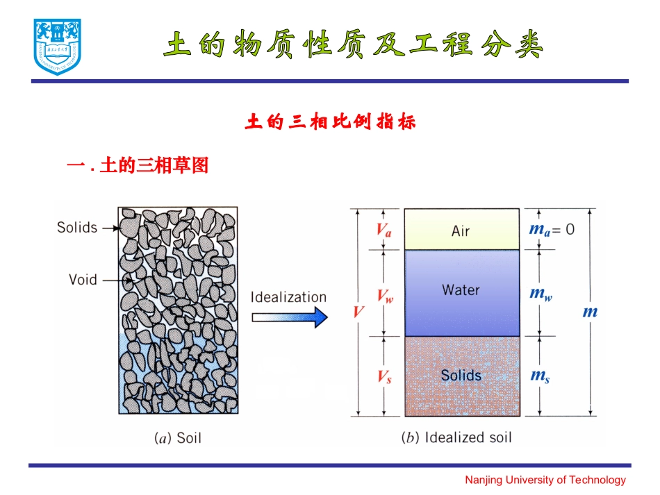 《土质学与土力学》第3章 土的物理性质及工程分类_第2页