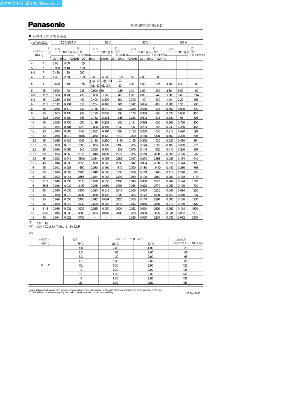 EEUFC1C272中文资料(panasonic)中文数据手册「EasyDatasheet - 矽搜」_第2页