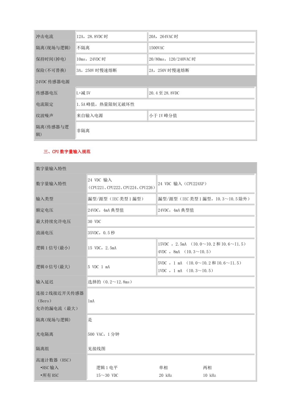 S7-200系列PLC_CPU模块接线图_第3页