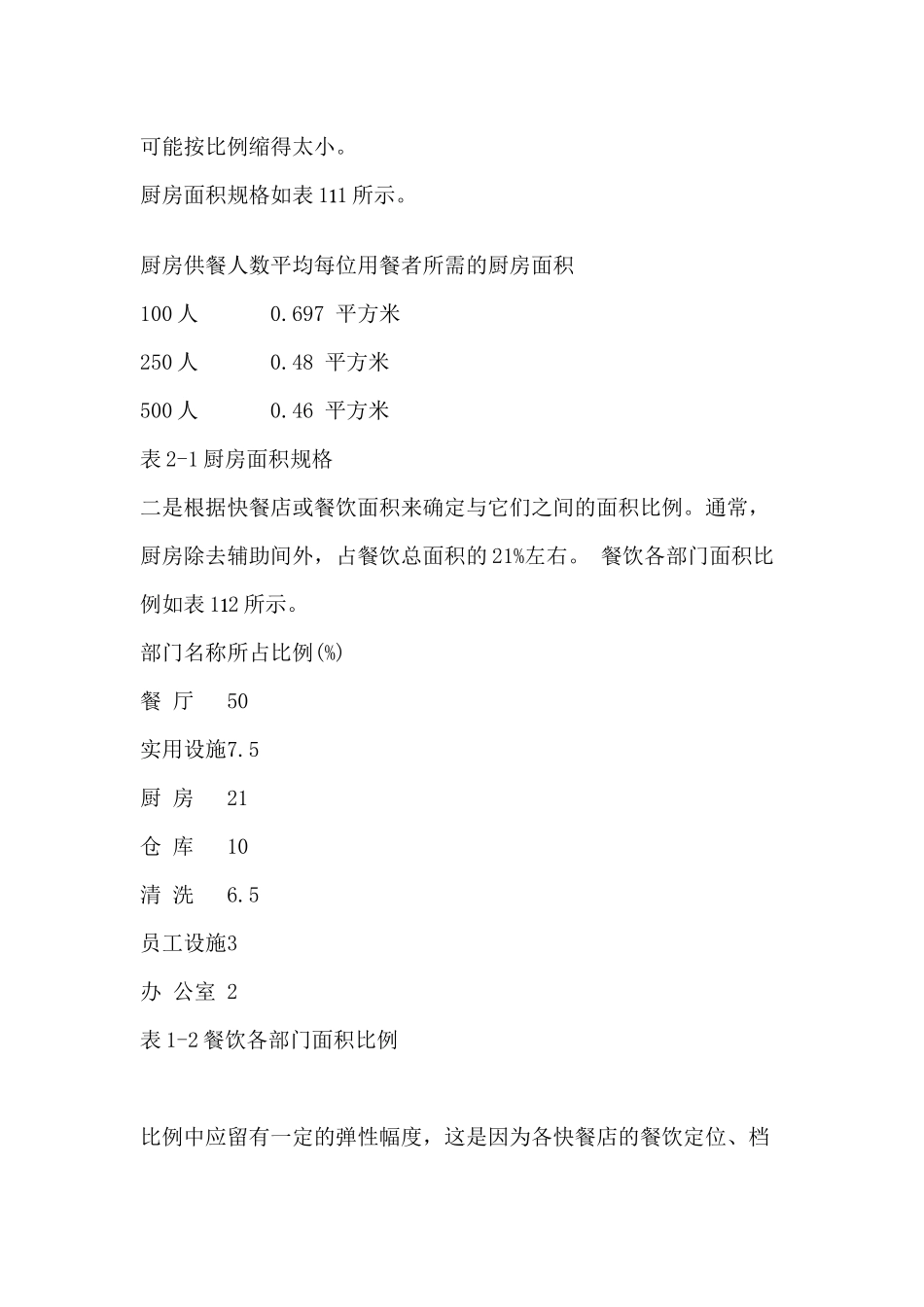 餐厅厨房面积比例_第3页