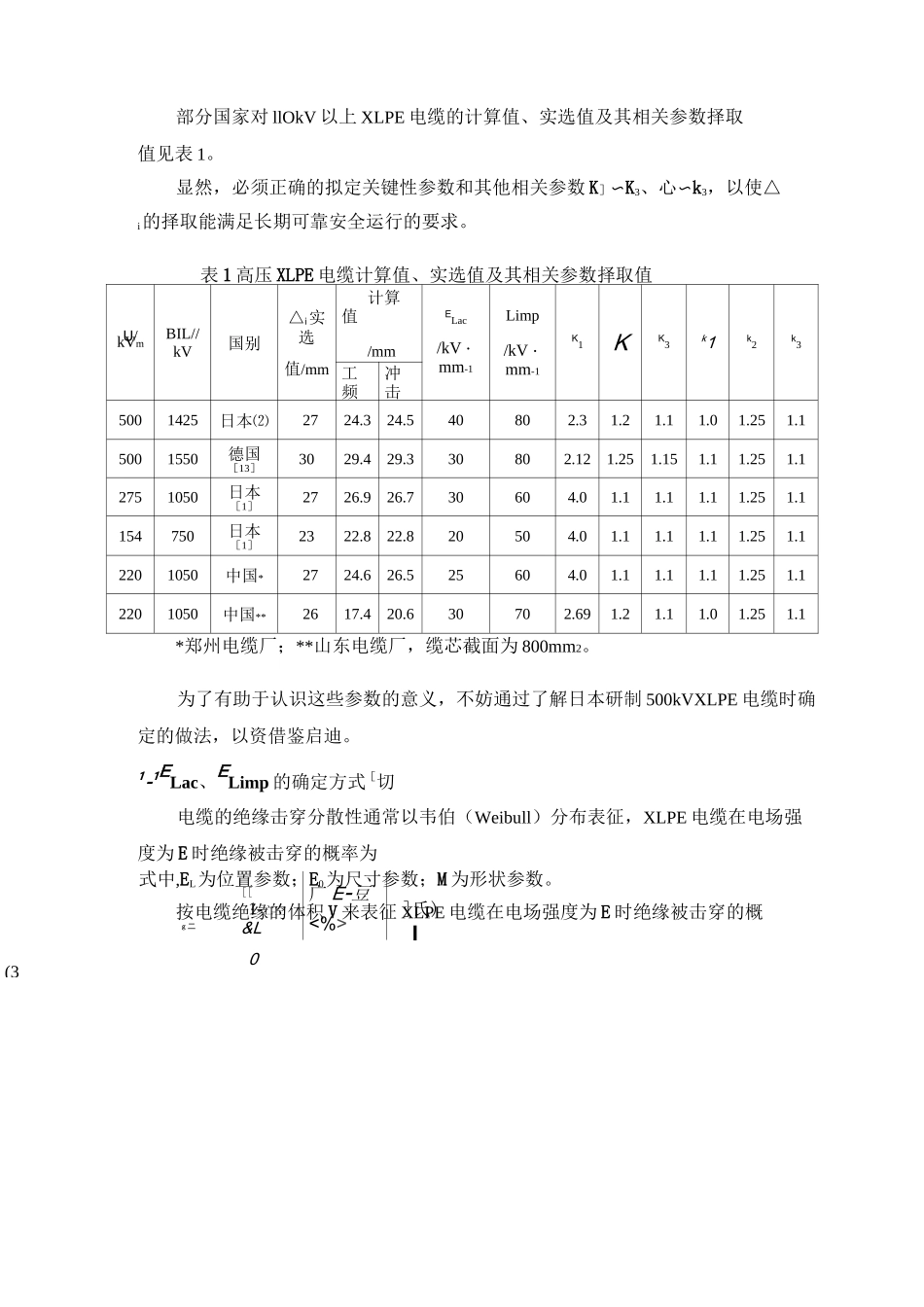 电缆绝缘厚度(DOC)_第2页